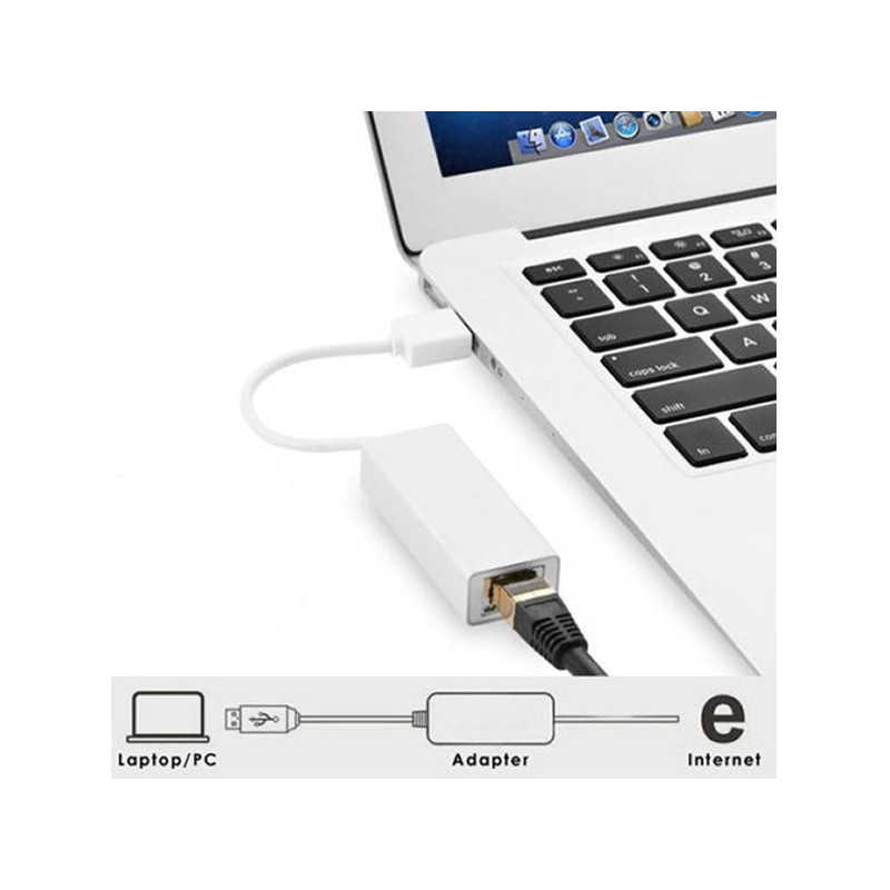 ADATTATORE ETHERNET RETE 2.0 CONVERTIRE LAN USB art.50340